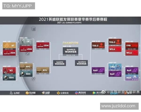 LDL发展联赛季后赛火热来袭新星选手争相展现实力与风采