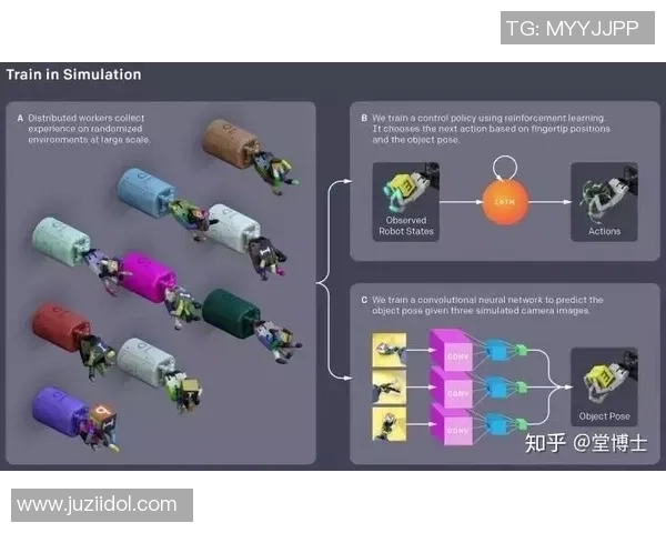 经济曲线分析与转折点探讨在DOTA2游戏中的应用与影响 经济曲线分析与转折点探讨在DOTA2游戏中的应用与影响